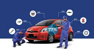 Vehicle Inspection